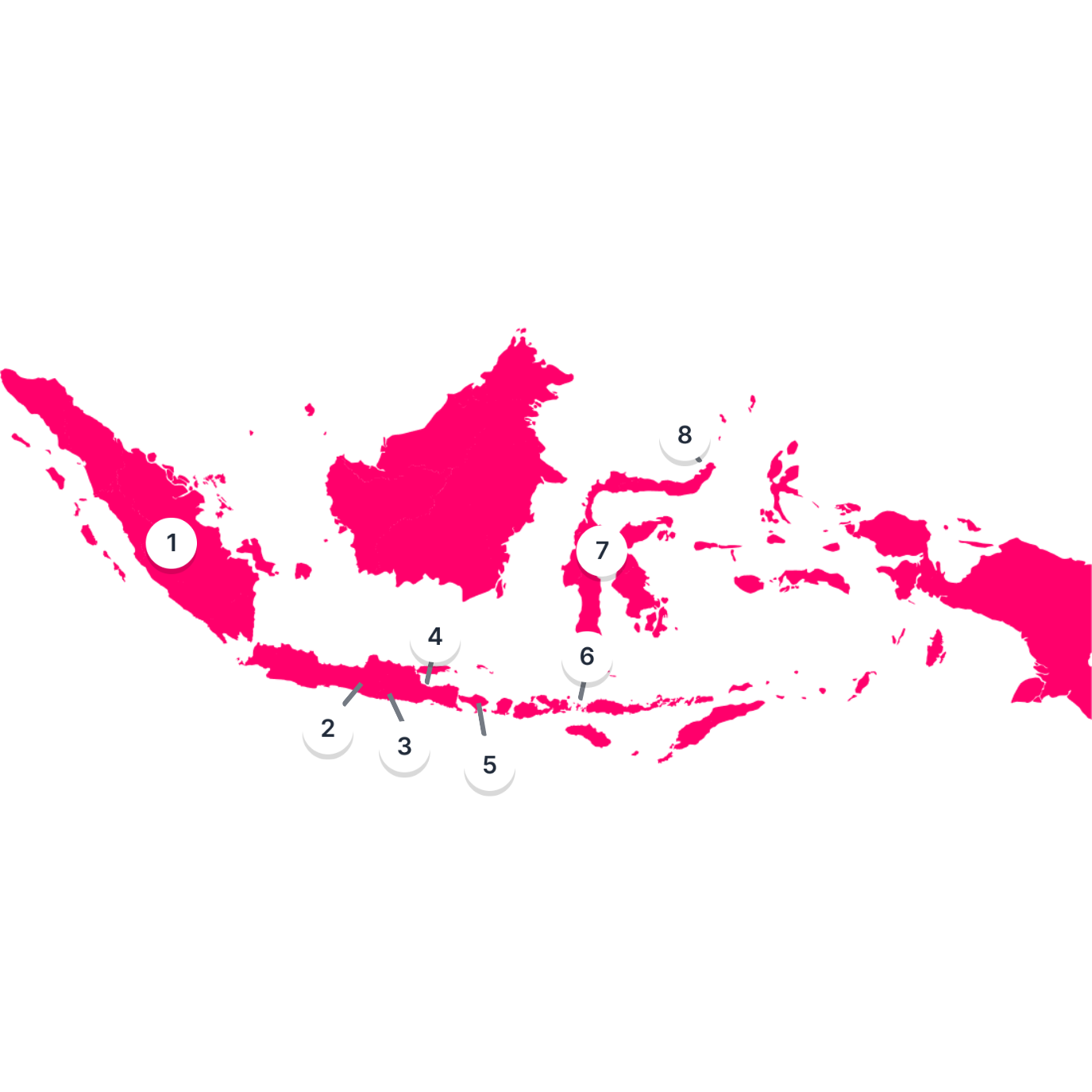 Hoogtepunten Indonesië (1)