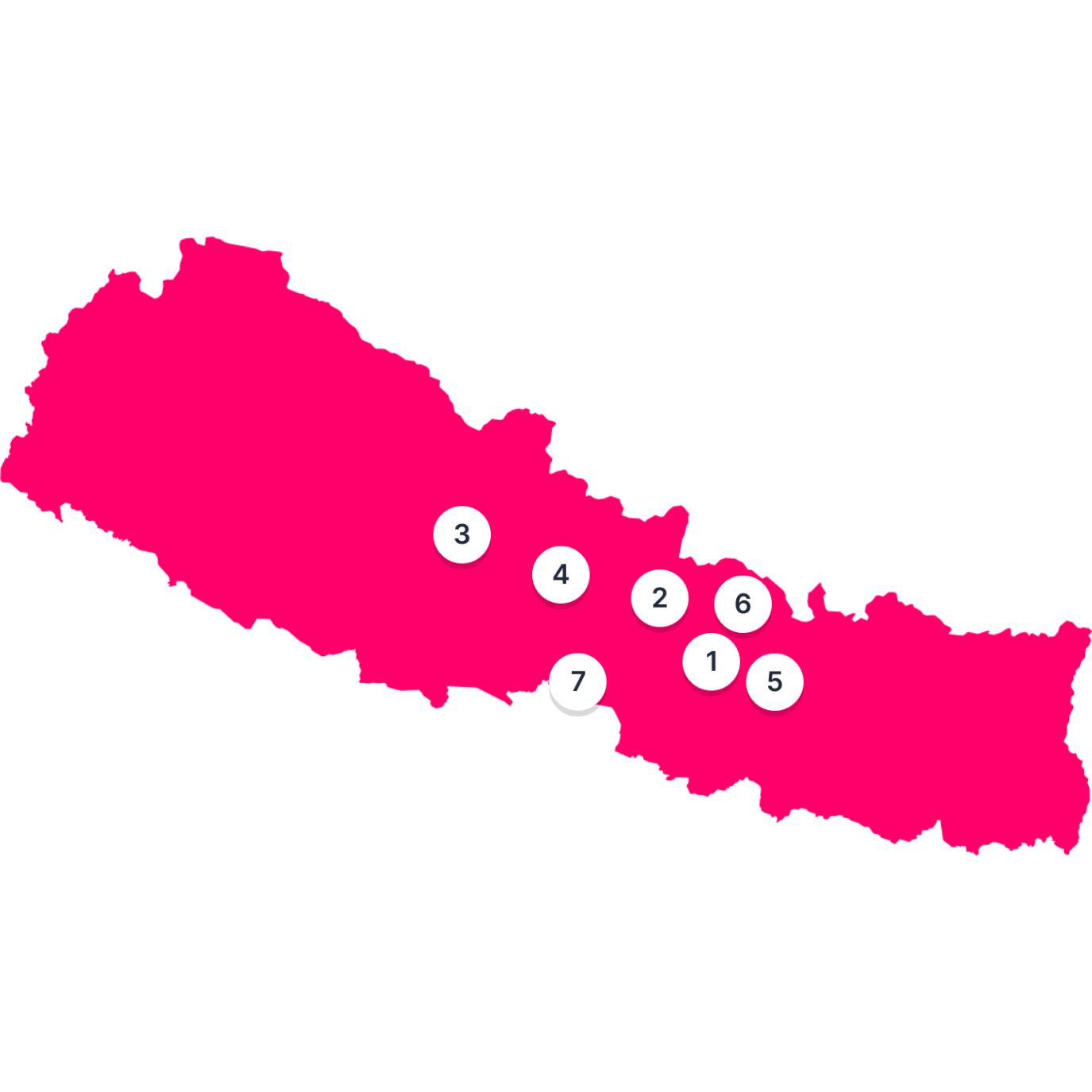Hoogtepunten Nepal (2)